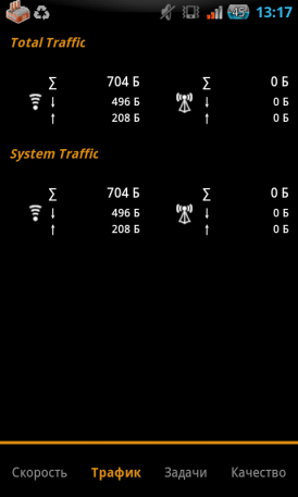 Traffic Monitor  Android