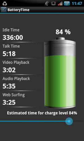 Battery Time  Android