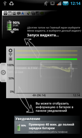 Battery Widget для Android